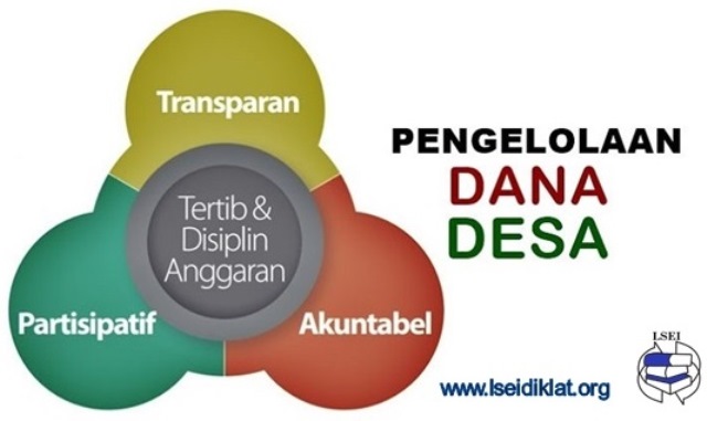 Bimtek Gampang Banget! Aparat Desa Tayem Jagoan Kelola Dana Desa dengan Standar Harga